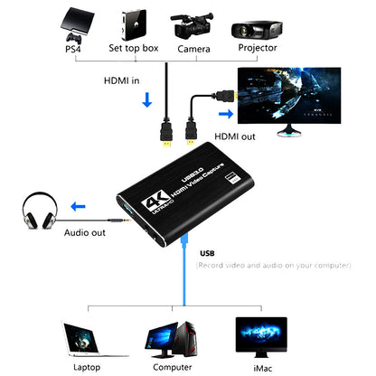 Carte de capture vidéo HDMI Carte de capture Enregistrement d'écran 4K Usb3.0 1080P 60Fps Capture de jeu