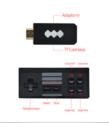 Consola de videojuegos HDMI 4K