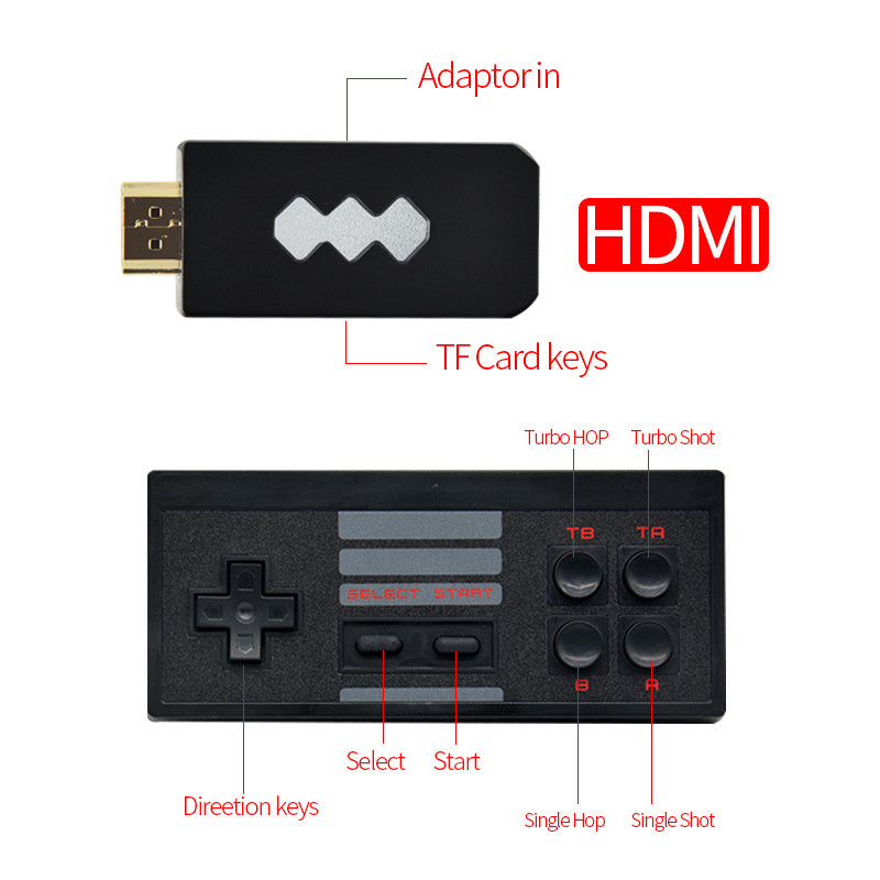 Consola de videojuegos HDMI 4K