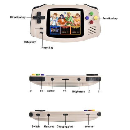 Console de jeu Pocket Pocket Émulateur d'arcade PS Retro GBA