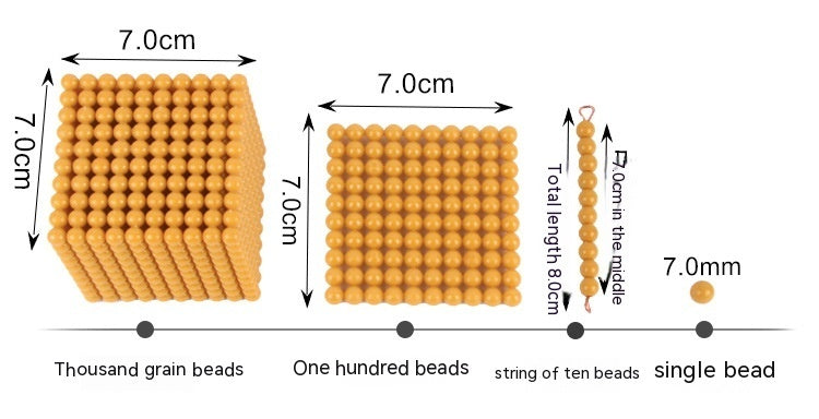 Decimal Bank Early Childhood Games Toy Montessori Gold Beaded