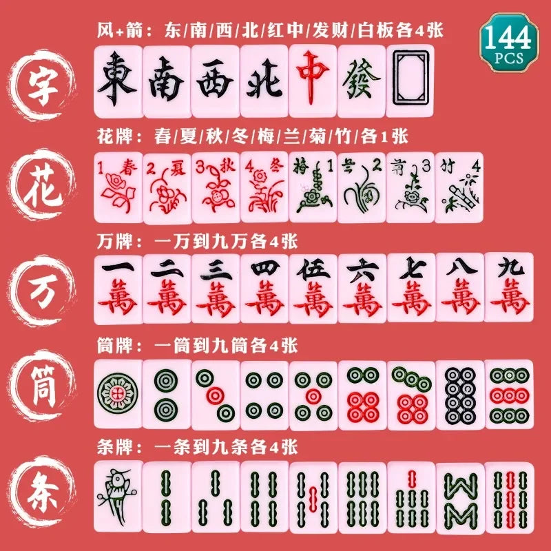 Ensemble de voyage pour dortoir de mini-mahjong en acrylique National Tide, ensemble cadeau portable de petit filet rouge, imitation jade, petit mahjong