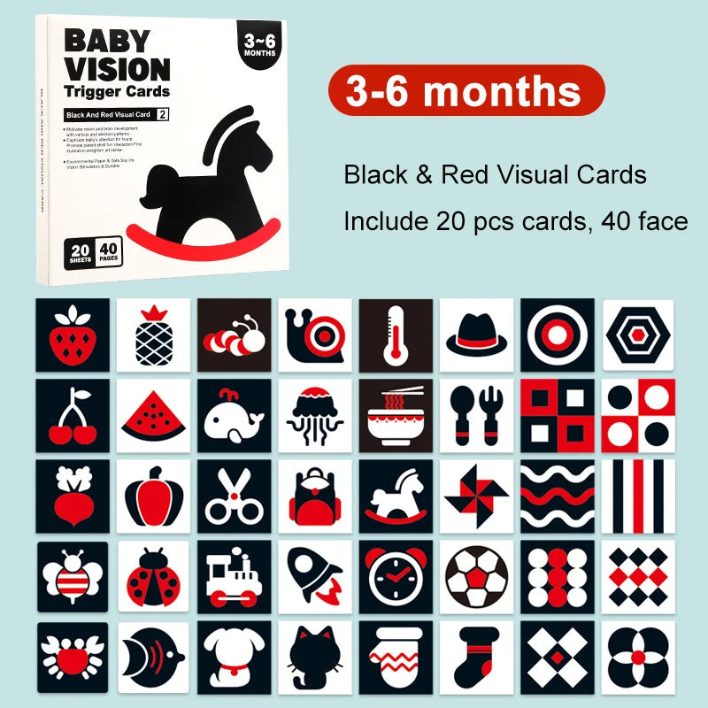 Cartes de stimulation visuelle pour bébé Montessori Carte flash à contraste élevé Cadeau pour bébé Jouet cognitif pour enfants