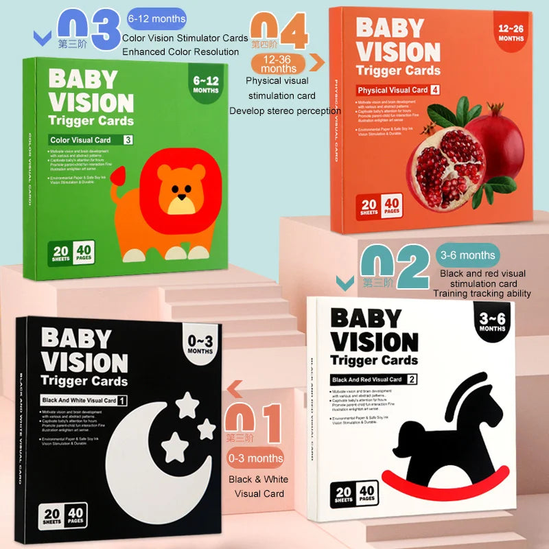 Cartes de stimulation visuelle pour bébé Montessori Carte flash à contraste élevé Cadeau pour bébé Jouet cognitif pour enfants