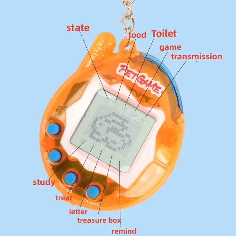 3 piezas de mascotas electrónicas transparentes Tamagotchi de los años 90 nostálgicos, 168 mascotas en uno, juguetes cibernéticos digitales virtuales para mascotas, juguetes divertidos de píxeles