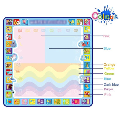 Coolplay Magic Water Drawing Mat Coloring Doodle Mat with Magic Pens Montessori Toys Painting Board Educational Toys for Kids