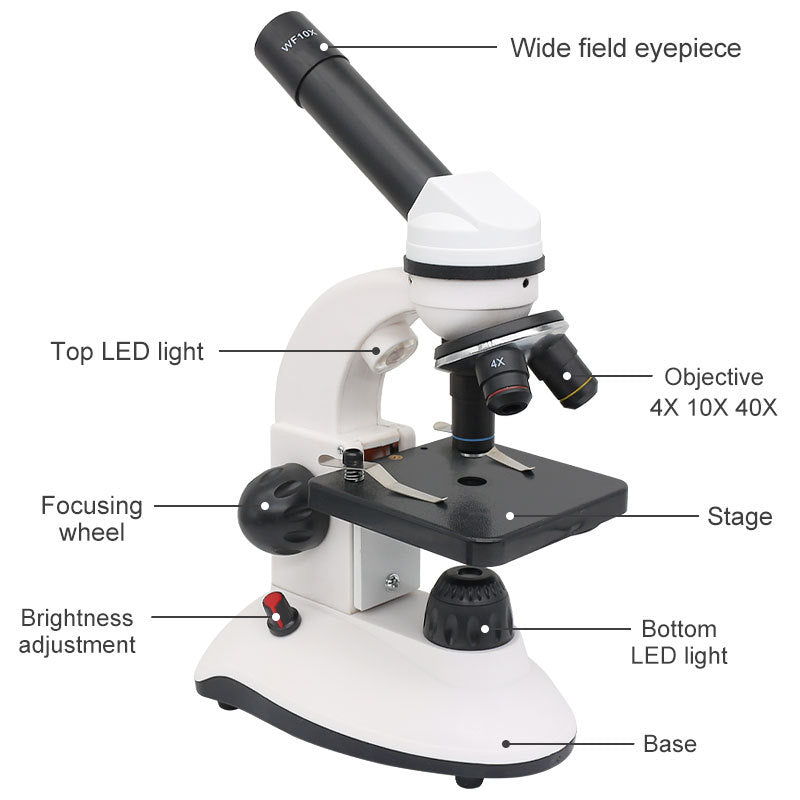 Puzzle Microscope monoculaire haute définition